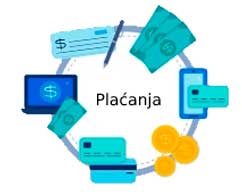 Načini plaćanja
